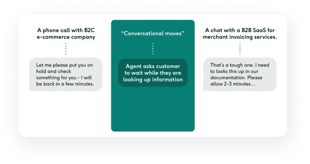 Customer support conversation