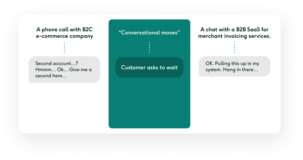 Customer support conversation