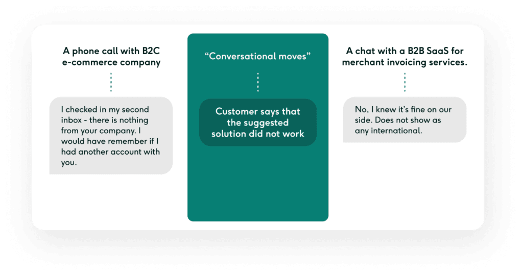 Customer support conversation