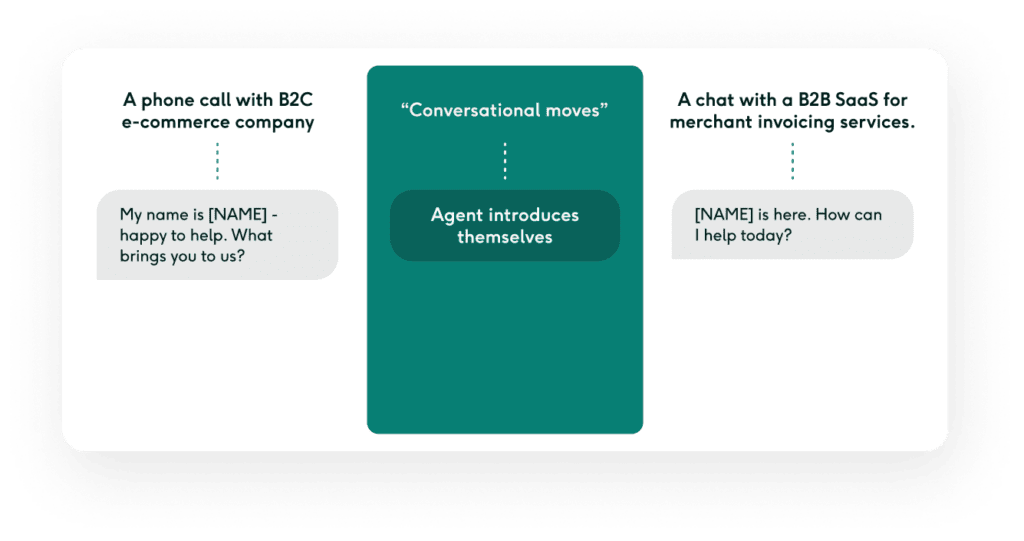 Customer support conversation