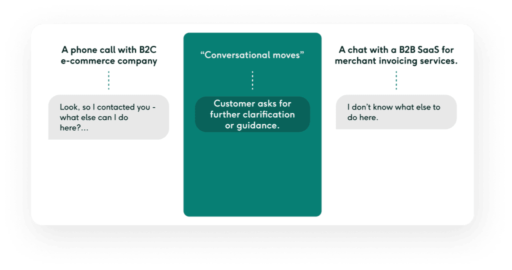 Customer support conversation