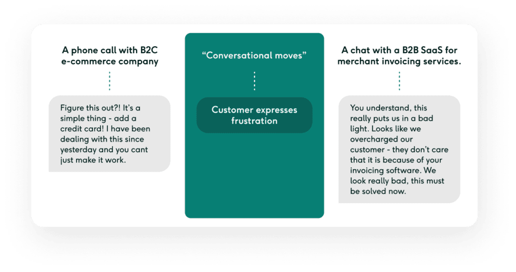 Customer support conversation