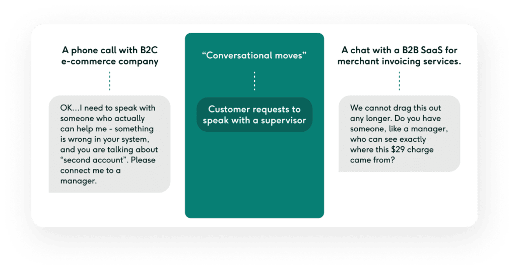 Customer support conversation