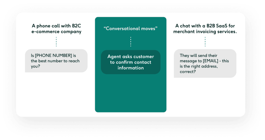 Customer support conversation