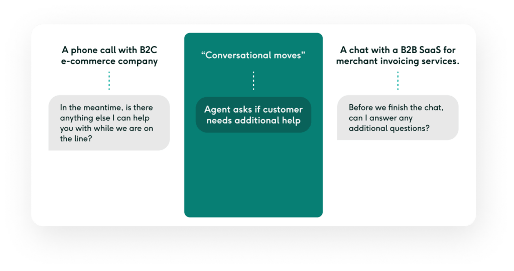 Customer support conversation