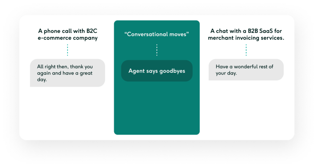 Customer support conversation