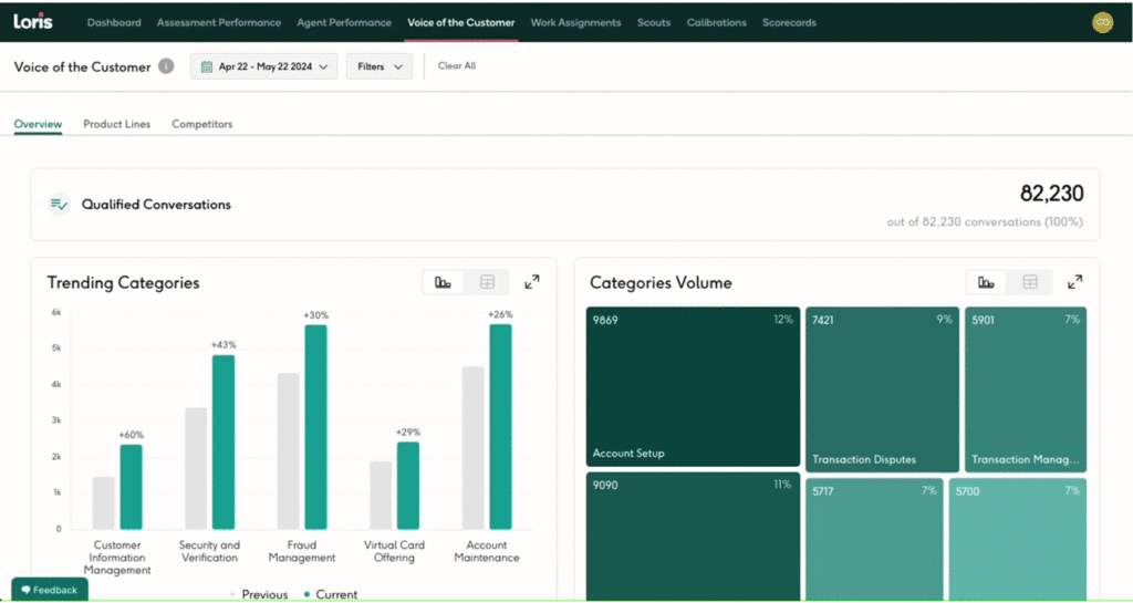 Voice of the customer insight