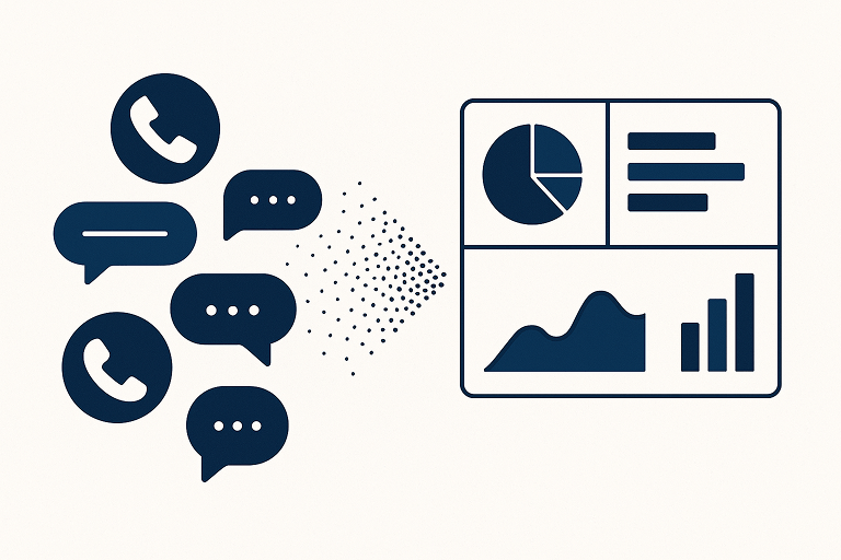 conversation intelligence platform